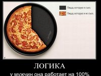 Гумор на тему ПІЦА Про піцу з гумором!