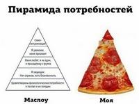 Гумор на тему ПІЦА Про піцу з гумором!